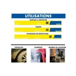Nettoyeur Haute Pression Thermique Michelin - 4.8cv - Mpx 210 Tho -Jardin Luxueux Pas Cher Magasin 648b43a083c036.47823508